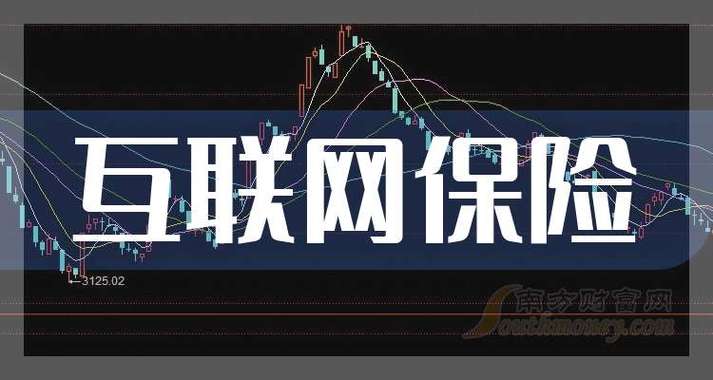 互联网保险三剑客 龙头上市公司全景解析