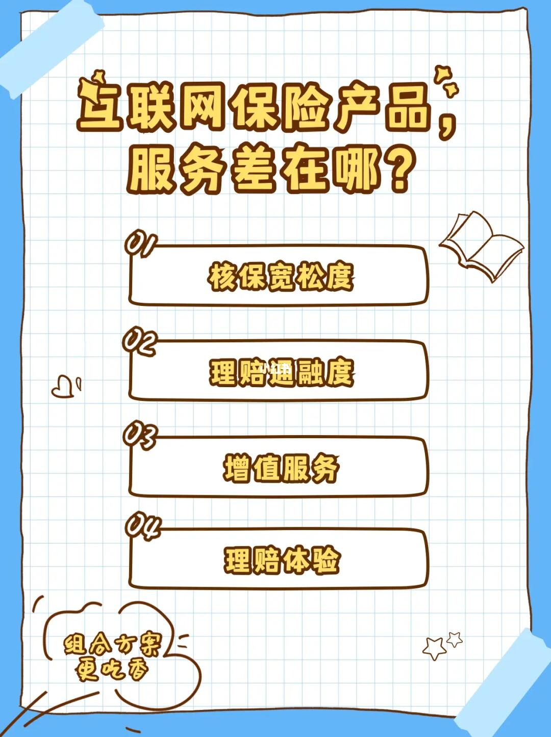 互联网保险 性价比的胜利，服务体验的短板